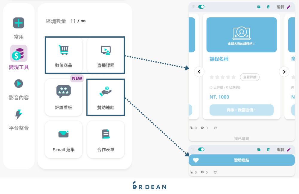 Portaly 教學:一站搞定個人品牌介紹 + 數位商品銷售 18 Portaly 變現工具三大功能一覽