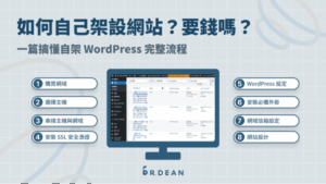 自己架設網站