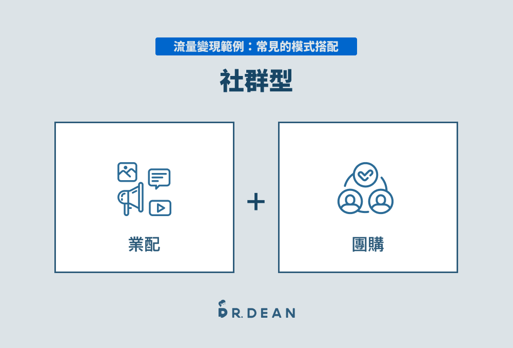 5 種流量變現方法:透過粉絲賺錢的完整教學(常見範例分享) 7 社群型流量變現模式