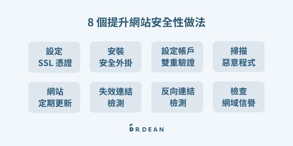 如何提升網站安全性?10 個免費檢測工具 + 9 個定期維護項目 3 網站安全提升的八大實用方法