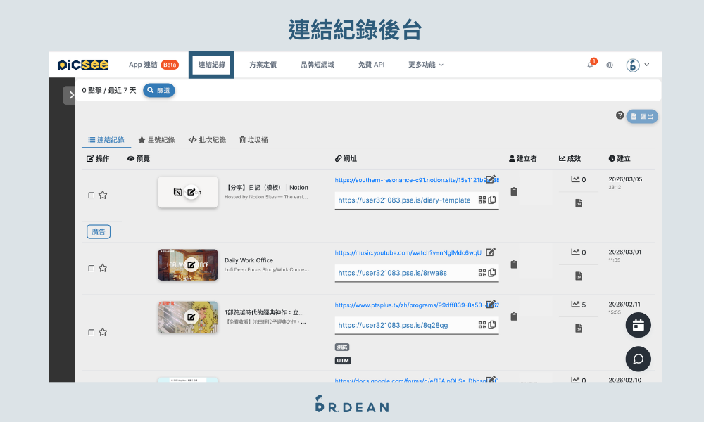 Picsee 教學:創作者一站式縮網址平台(含 8 折專屬折扣) 5 PicSee 後台短網址個別設定操作介面