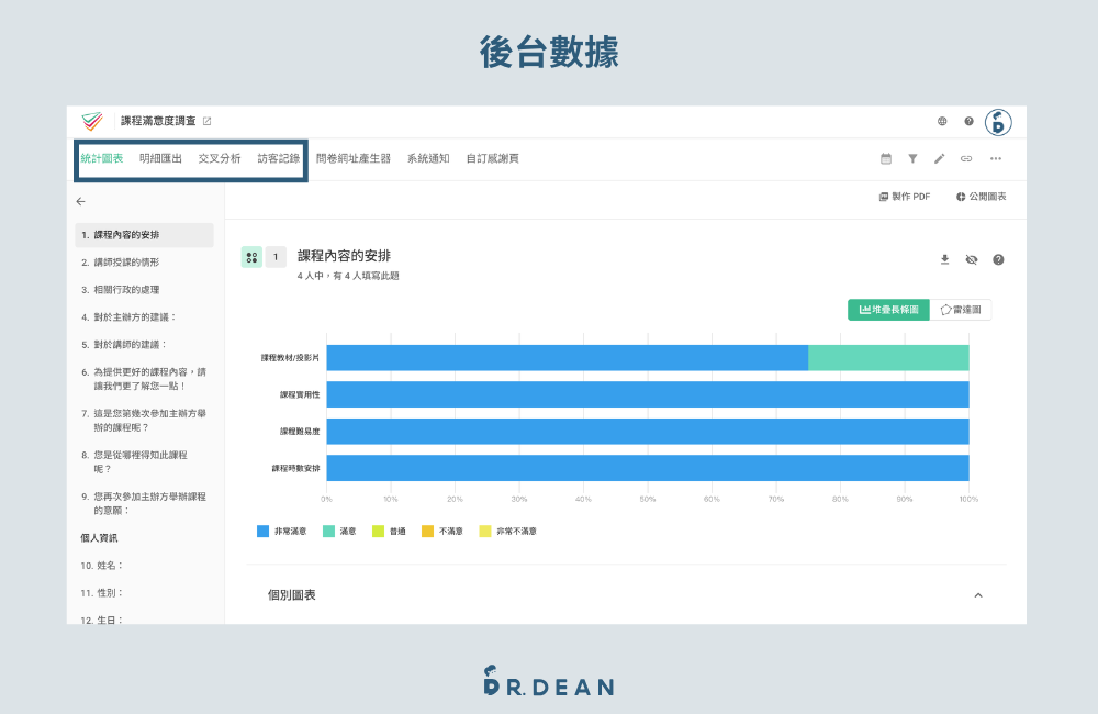 SurveyCake 教學:5 分鐘,用 AI 做出專業級問卷【2026】 18 明細匯出交叉分析與訪客紀錄功能介紹