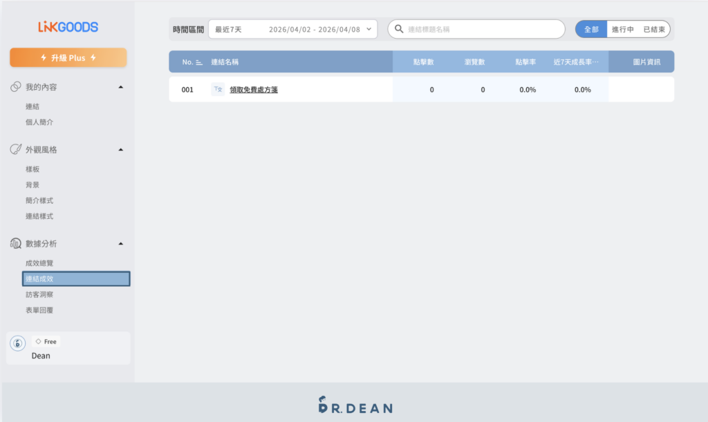 LINKGOODS 教學:創作者提升轉換率的多連結工具【2026】 20 調整連結標題提升點閱率