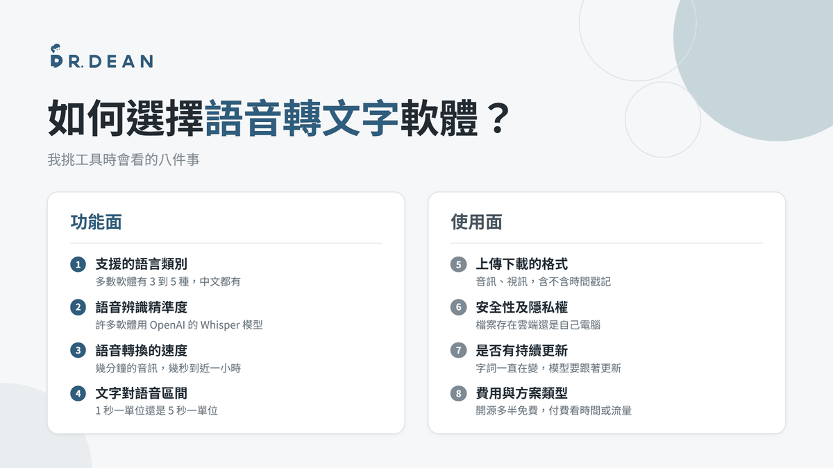 9 款語音轉文字軟體推薦:逐字稿、字幕怎麼選 2 語音轉文字軟體選擇方法