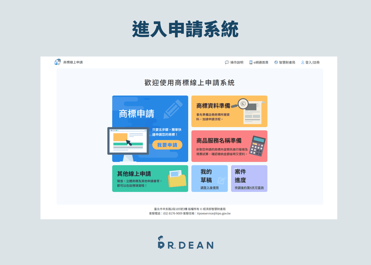 【2026】商標註冊教學 | 申請費用與流程完整解析(自己也能做) 23 商標線上申請系統首頁,提供商標資料準備、商品服務名稱準備與商標申請三個入口